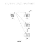 Media Data Transfer diagram and image