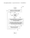 Media Data Transfer diagram and image