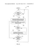 Media Data Transfer diagram and image