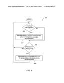 Media Data Transfer diagram and image