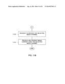 Media Data Transfer diagram and image