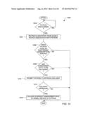 Media Data Transfer diagram and image