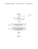 Media Data Transfer diagram and image