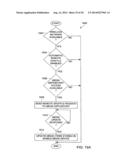 Media Data Transfer diagram and image