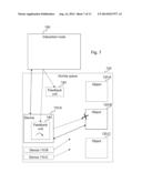 METHOD, NODE, DEVICE, AND COMPUTER PROGRAM FOR INTERACTION diagram and image