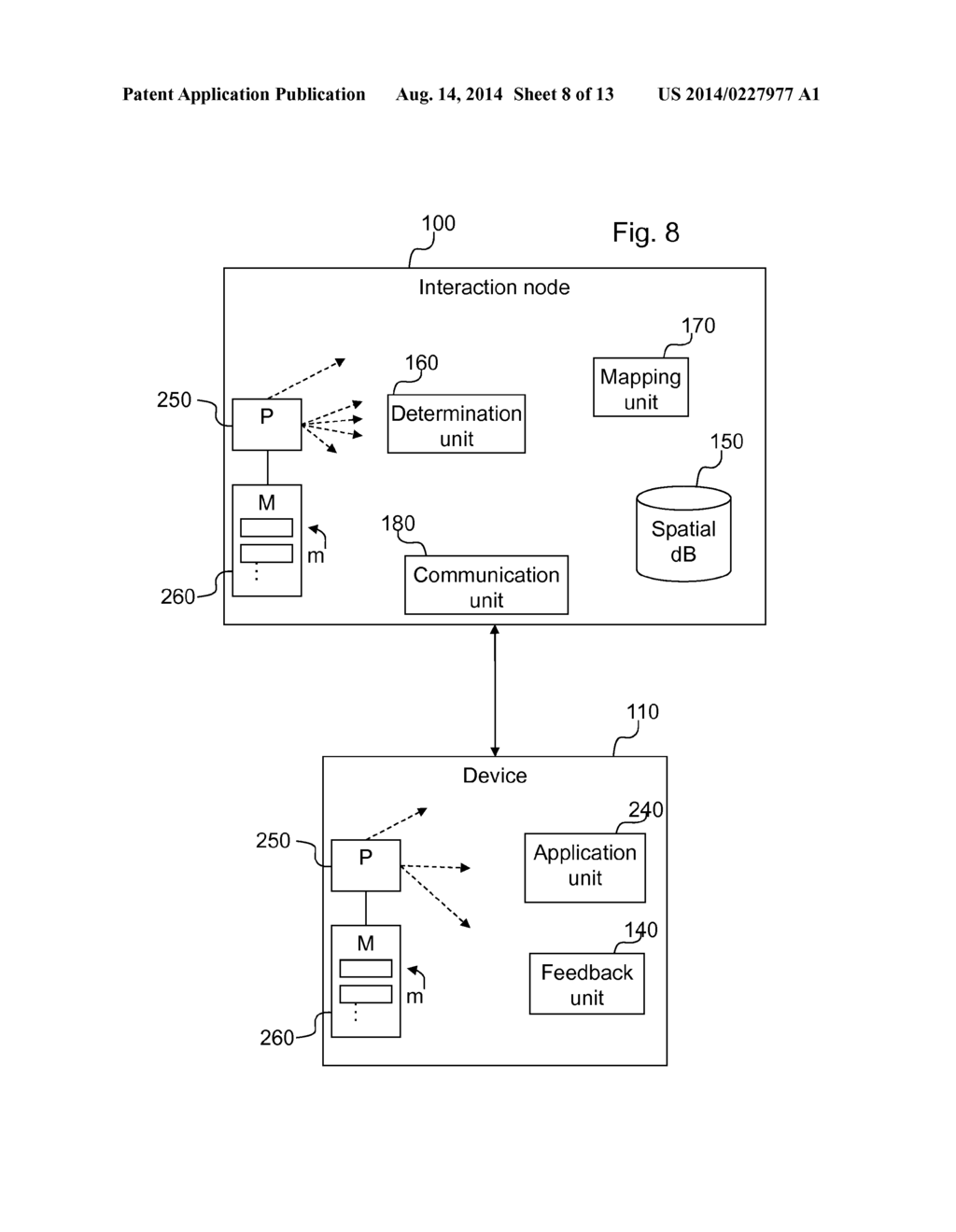 METHOD, NODE, DEVICE, AND COMPUTER PROGRAM FOR INTERACTION - diagram, schematic, and image 09