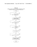 INFORMATION PROCESSING APPARATUS, COMMUNICATION SYSTEM, AND CONTROL METHOD     OF INFORMATION PROCESSING APPARATUS diagram and image