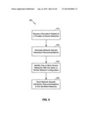 METHOD FOR STORING AND SHARING A HISTORY OF INTERACTIONS BETWEEN DEVICES     IN A NETWORK diagram and image