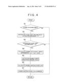 CONTROL APPARATUS FOR VEHICLE diagram and image