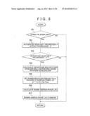 CONTROL APPARATUS FOR VEHICLE diagram and image