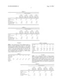 Catalyst for the Conversion of Plastics to Olefin and Aromatic Products diagram and image