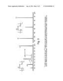 BIS-IMINE COMPLEX OF LANTHANIDES, CATALYTIC SYSTEM COMPRISING SAID     BIS-IMINE COMPLEX AND PROCESS FOR THE (CO)POLYMERIZATION OF CONJUGATED     DIENES diagram and image