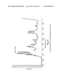 BIS-IMINE COMPLEX OF LANTHANIDES, CATALYTIC SYSTEM COMPRISING SAID     BIS-IMINE COMPLEX AND PROCESS FOR THE (CO)POLYMERIZATION OF CONJUGATED     DIENES diagram and image