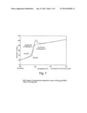 BIS-IMINE COMPLEX OF LANTHANIDES, CATALYTIC SYSTEM COMPRISING SAID     BIS-IMINE COMPLEX AND PROCESS FOR THE (CO)POLYMERIZATION OF CONJUGATED     DIENES diagram and image