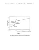 BIS-IMINE COMPLEX OF LANTHANIDES, CATALYTIC SYSTEM COMPRISING SAID     BIS-IMINE COMPLEX AND PROCESS FOR THE (CO)POLYMERIZATION OF CONJUGATED     DIENES diagram and image