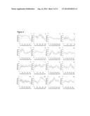 SPECIFIC ALLELES IMPORTANT FOR ETHANOL TOLERANCE diagram and image