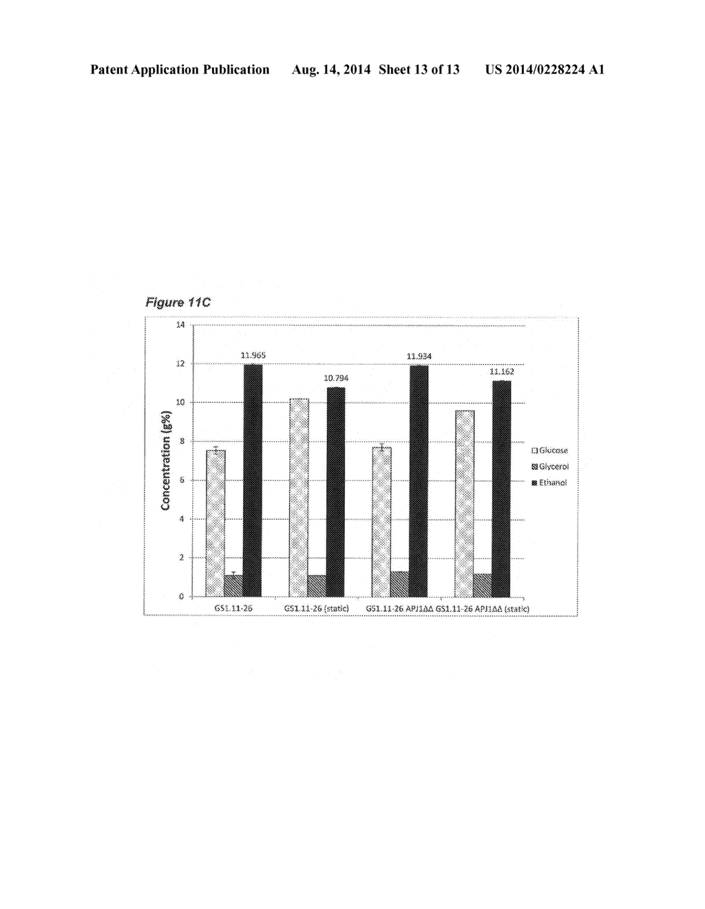 SPECIFIC ALLELES IMPORTANT FOR ETHANOL TOLERANCE - diagram, schematic, and image 14