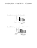 P38MAP KINASE INHIBITORS diagram and image