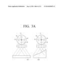 ENDOSCOPE APPARATUS AND CONTROL METHOD THEREOF diagram and image