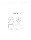 ENDOSCOPE APPARATUS AND CONTROL METHOD THEREOF diagram and image