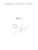 ENDOSCOPE APPARATUS AND CONTROL METHOD THEREOF diagram and image