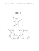 ENDOSCOPE APPARATUS AND CONTROL METHOD THEREOF diagram and image