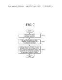 ENDOSCOPE APPARATUS AND CONTROL METHOD THEREOF diagram and image