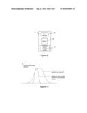 DEVICE AND METHOD FOR THE ANALYSIS OF A CHANGING INDUSTRIAL PROCESS diagram and image