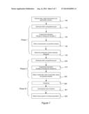 DEVICE AND METHOD FOR THE ANALYSIS OF A CHANGING INDUSTRIAL PROCESS diagram and image