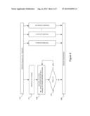 DEVICE AND METHOD FOR THE ANALYSIS OF A CHANGING INDUSTRIAL PROCESS diagram and image