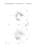 Method and System for Non-linear Quantification of Pathway Deregulation     for Analysis of Malignancies diagram and image