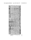 Method and System for Non-linear Quantification of Pathway Deregulation     for Analysis of Malignancies diagram and image