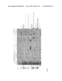 Method and System for Non-linear Quantification of Pathway Deregulation     for Analysis of Malignancies diagram and image