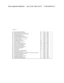 Method and System for Non-linear Quantification of Pathway Deregulation     for Analysis of Malignancies diagram and image