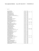 Method and System for Non-linear Quantification of Pathway Deregulation     for Analysis of Malignancies diagram and image