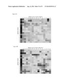 Method and System for Non-linear Quantification of Pathway Deregulation     for Analysis of Malignancies diagram and image