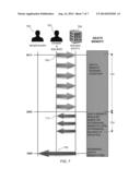 Computer Systems and Computer-Implemented Methods for Providing an     Investment Product Having Withdrawal Benefits diagram and image