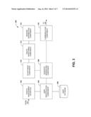 INCENTIVE-BASED TRAFFIC MANAGEMENT diagram and image