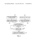 SYSTEM AND METHOD FOR IDENTIFYING OPTIMAL CLOUD CONFIGURATION IN BLACK-BOX     ENVIRONMENTS TO ACHIEVE TARGET THROUGHPUT WITH BEST PRICE BASED ON     PERFORMANCE CAPABILITY BENCHMARKING diagram and image