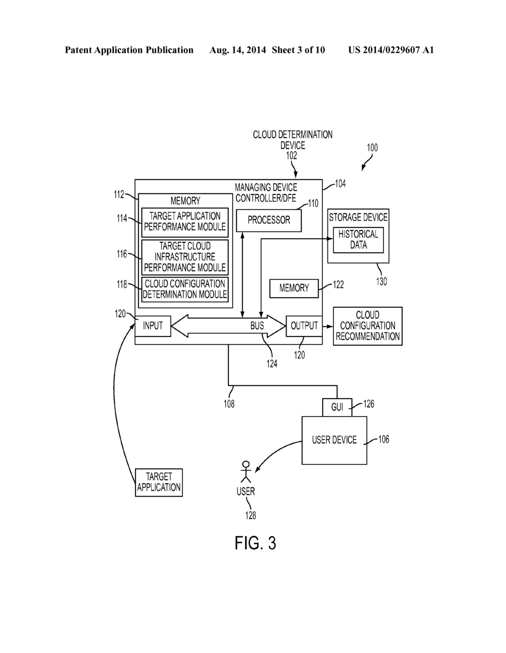 SYSTEM AND METHOD FOR IDENTIFYING OPTIMAL CLOUD CONFIGURATION IN BLACK-BOX     ENVIRONMENTS TO ACHIEVE TARGET THROUGHPUT WITH BEST PRICE BASED ON     PERFORMANCE CAPABILITY BENCHMARKING - diagram, schematic, and image 04