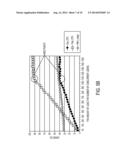 SYSTEM AND METHOD FOR IDENTIFYING OPTIMAL CLOUD CONFIGURATION IN BLACK-BOX     ENVIRONMENTS TO ACHIEVE TARGET THROUGHPUT WITH BEST PRICE BASED ON     PERFORMANCE CAPABILITY BENCHMARKING diagram and image