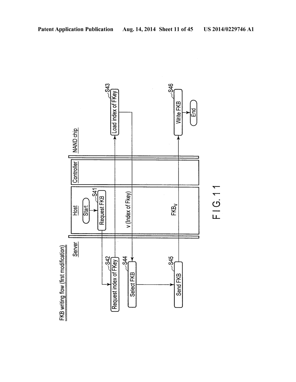 AUTHENTICATION METHOD - diagram, schematic, and image 12