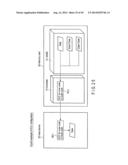 AUTHENTICATION METHOD diagram and image