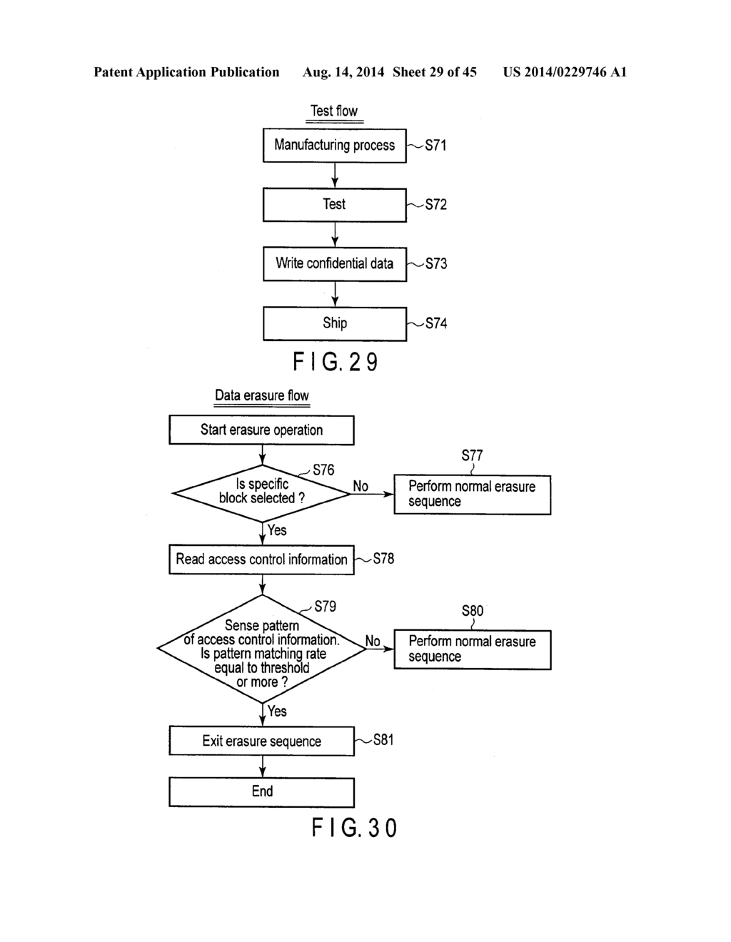 AUTHENTICATION METHOD - diagram, schematic, and image 30