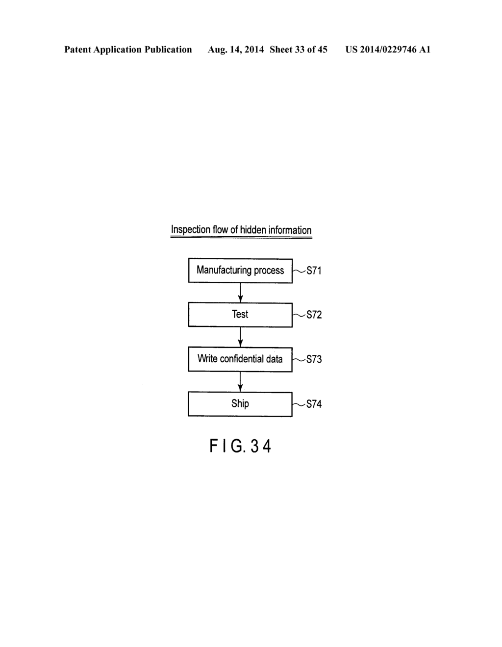 AUTHENTICATION METHOD - diagram, schematic, and image 34