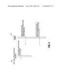 AUTORECOVERY AFTER MANUFACTURING/SYSTEM INTEGRATION diagram and image