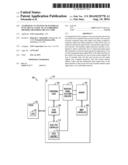 AT-SPEED SCAN TESTING OF INTERFACE FUNCTIONAL LOGIC OF AN EMBEDDED MEMORY     OR OTHER CIRCUIT CORE diagram and image