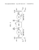 AT-SPEED SCAN TESTING OF INTERFACE FUNCTIONAL LOGIC OF AN EMBEDDED MEMORY     OR OTHER CIRCUIT CORE diagram and image