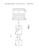 STATISTICAL ADAPTIVE ERROR CORRECTION FOR A FLASH MEMORY diagram and image