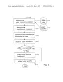 METHOD, SYSTEM AND DEVICE FOR CONTENT RECOMMENDATION diagram and image